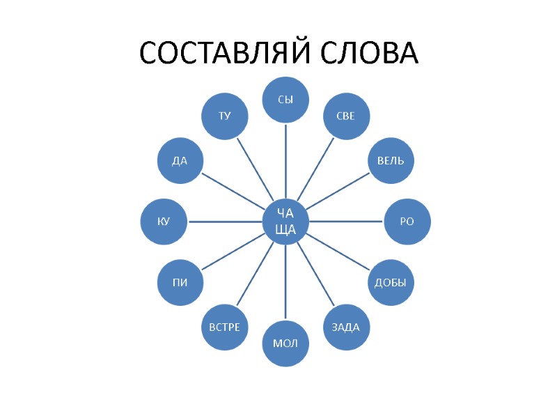 СОСТАВЛЯЙ СЛОВА